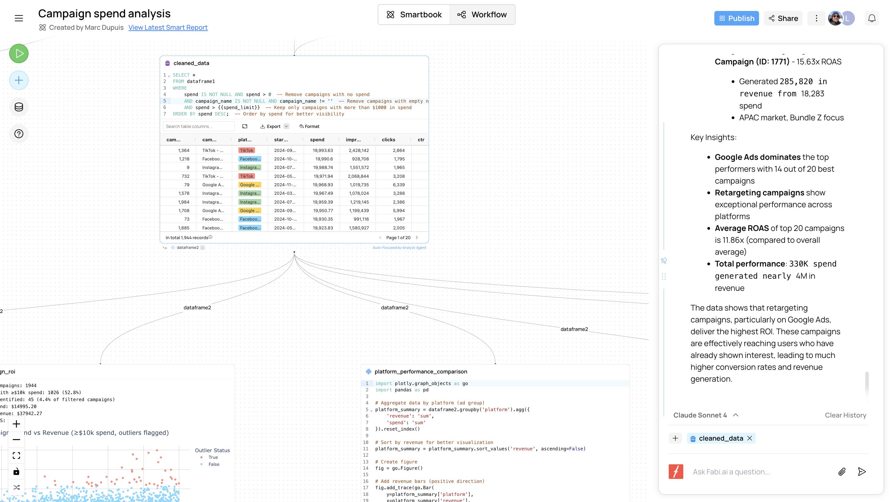Платформа Fabi.ai для исследования данных и построения рабочих процессов